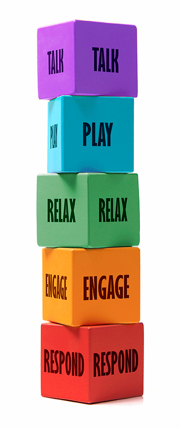 Five to Thrive blocks - Respond, Cuddle, Relax, Play, Talk